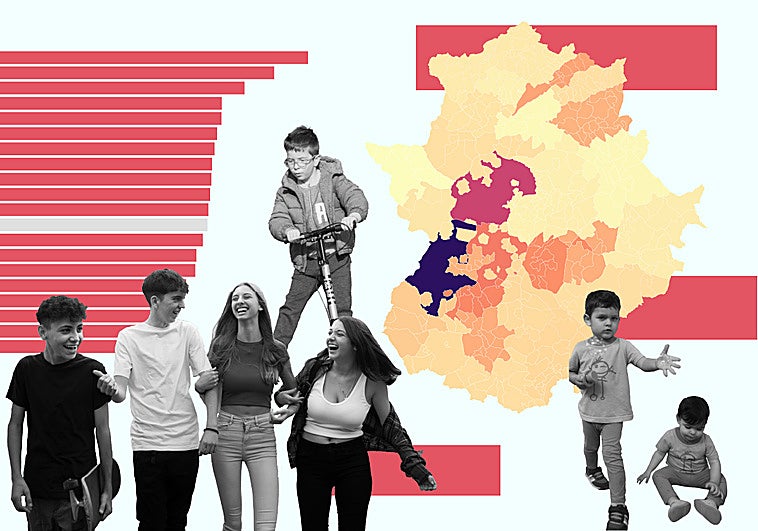 Disminuye la población menor de edad en Extremadura pese al repunte de nacimientos
